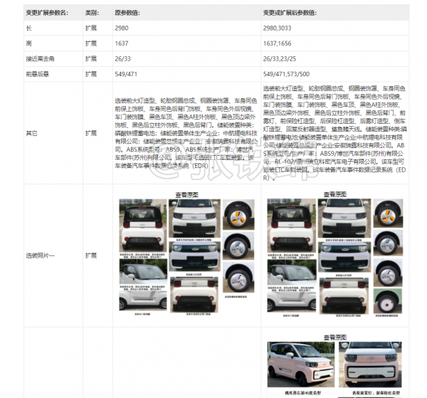 奇瑞QQ冰淇淋新車型曝光，外觀很可愛，雙色車身，車長增加53mm