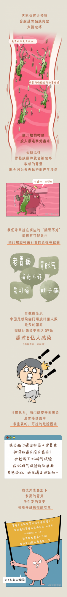 這癌症每年新發40萬+例，警惕這些日常小事