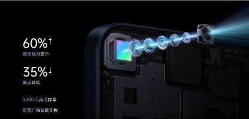 OPPO Reno7貓眼鏡頭：聯合索尼定製IMX709感測器，鏡頭來自誠瑞光學