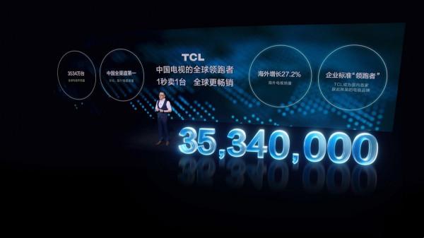 比Z世代還會玩！TCL 40週年慶&OpenCurlyDoubleQuote;王牌變身&rdquo;帶你夢迴一九九八