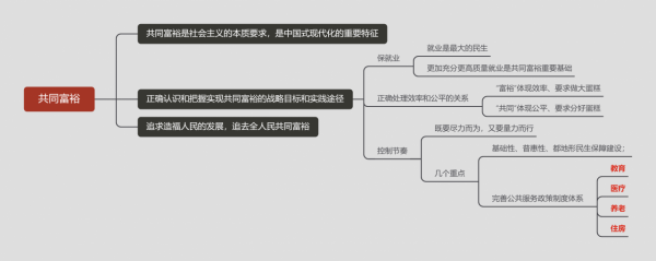 到了可以搶反彈的視窗，反彈應佈局哪些板塊？