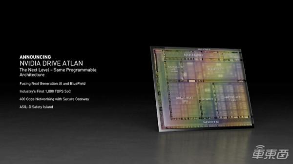 英偉達汽車副總裁：Orin晶片領先至2024，自動駕駛業務規模將達數十億美元