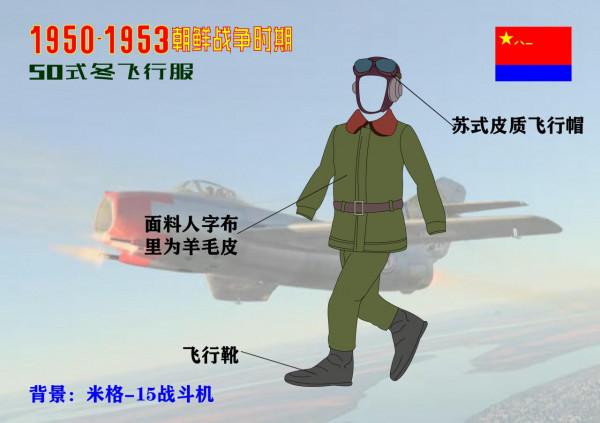 天之驕子，翱翔藍天，百年軍服發展史系列篇之&mdash;&mdash;中國空軍飛行服