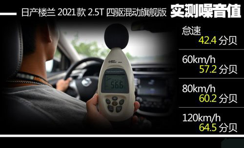 樓蘭的隔音你還滿意嗎?有沒有興趣給它進一步提升下! 樓蘭的隔音你還滿意嗎?有沒有興趣給它進一步提升下!