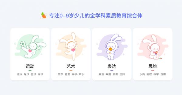 萬里目少兒,為您提供全方位的素質教育服務 萬里目少兒,為您提供全方位的素質教育服務