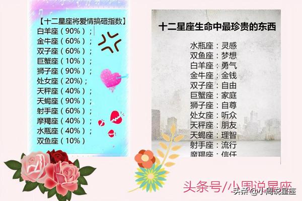 十二星座最珍貴的東西