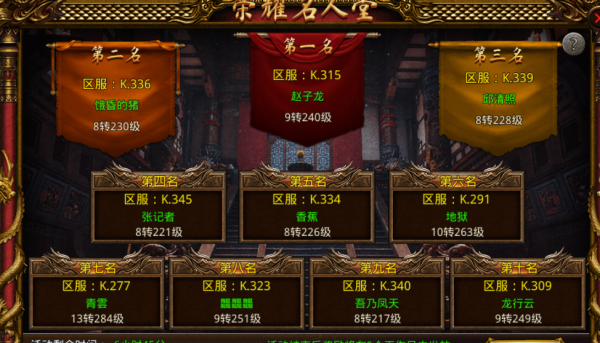 怒火一刀如何登上榮耀名人堂 怒火一刀榮耀名人堂開放時間