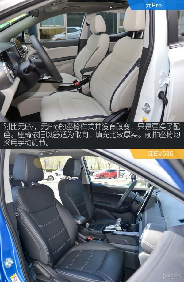 搭刀片電池,顏值給力,才10多W!比亞迪這款SUV升級後實力如何? 搭刀片電池,顏值給力,才10多W!比亞迪這款SUV升級後實力如何?