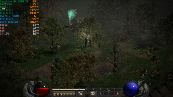 旗艦非公顯示卡效能怎麼樣?RX 6900 XT實測2021年3A遊戲大作 旗艦非公顯示卡效能怎麼樣?RX 6900 XT實測2021年3A遊戲大作