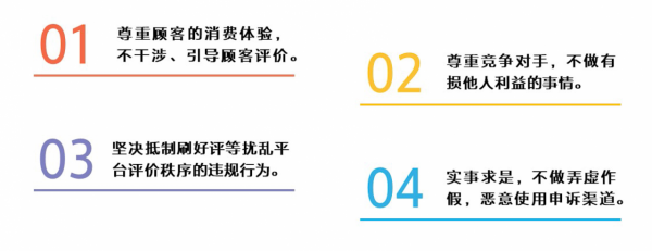 美團商戶通：《商戶評價誠信管理辦法》是什麼？