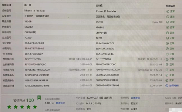 這樣的店就不應該存在！網友買到iPhone翻新機，想退還要折舊費