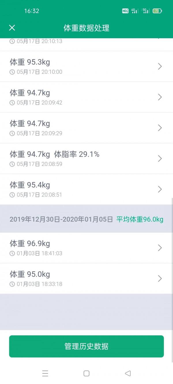 跑步後，人生就像開了掛