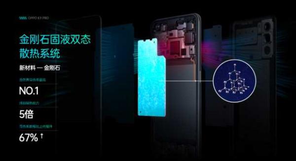 OPPO未來玩機發佈會“三屏”齊發，為超能玩家提供硬核之選