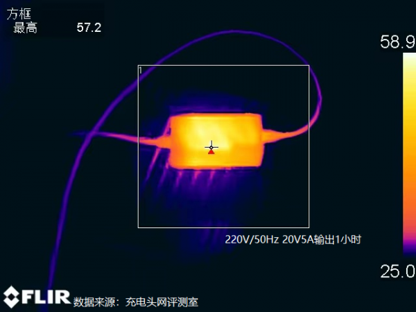 四口輸出，相容性極佳，倍思100W氮化鎵桌面充電器評測