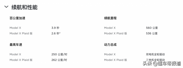 新車 | 盤點國內最貴4款純電動SUV！寶馬iX排第二，紅旗E-HS9佔一席