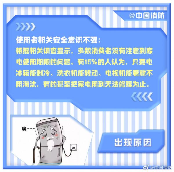 超齡使用有危險！家電也有“退休”年限→