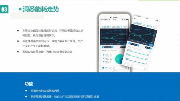 智慧能源大資料雲平臺建設方案（網際網路+大資料+雲計算+物聯網）