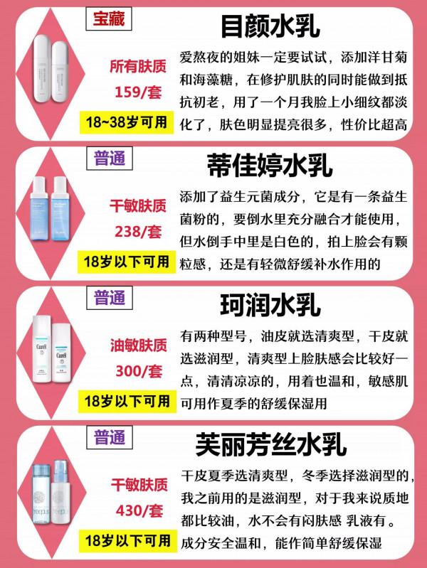 不同年齡段水乳功效