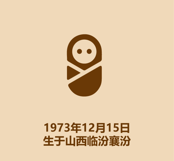 30秒認識賈躍亭 30秒認識賈躍亭