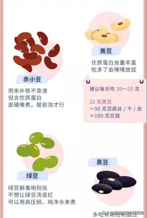 高血壓患者最適合吃哪些食物？