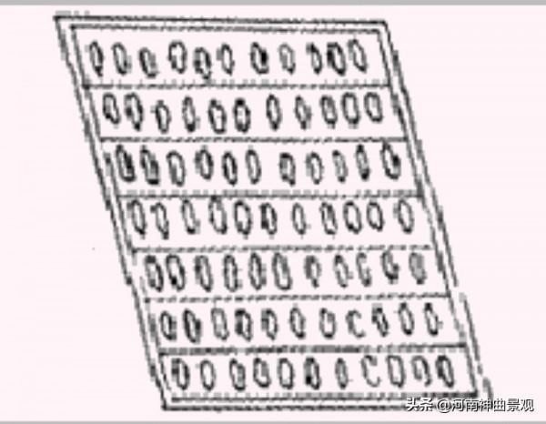 傢俱的起源和品種(2) 傢俱的起源和品種(2)