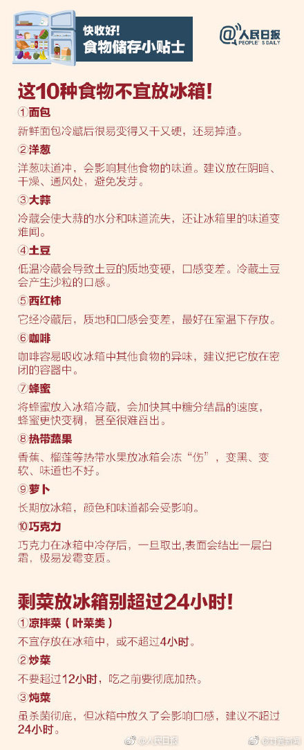 冰箱並非保險箱！9圖教你冰箱的正確開啟方式