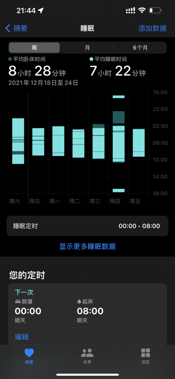 Apple Watch使用一個月的體驗，給想買的人一個參考