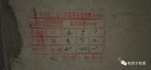 金隅尚林家園-房家2021年8月28日「六次」實地踩盤播報施工進展