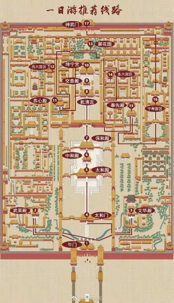金秋帶娃逛故宮 超詳細遊玩指南 金秋帶娃逛故宮 超詳細遊玩指南