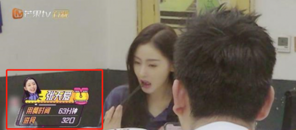 暴瘦的8位女明星，有的餓暈在家，有的難以生育，有的近乎毀容