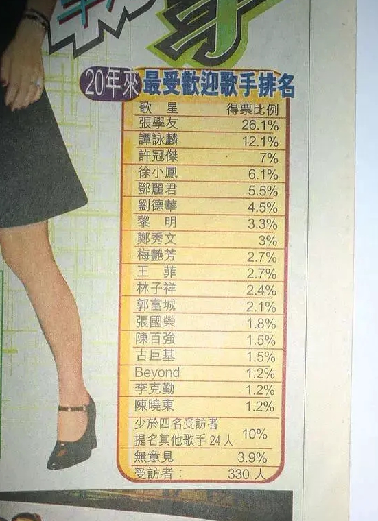 5對“師徒反目”的明星,有人大度原諒,有人公堂對薄 5對“師徒反目”的明星,有人大度原諒,有人公堂對薄