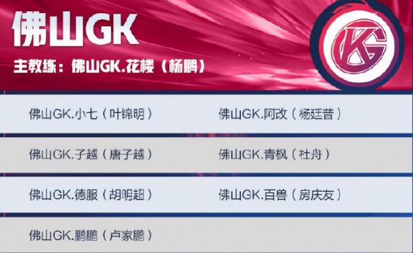 KPL秋季賽大名單公佈,老林沒能迴歸,RW俠值得期待,e星大換血 KPL秋季賽大名單公佈,老林沒能迴歸,RW俠值得期待,e星大換血