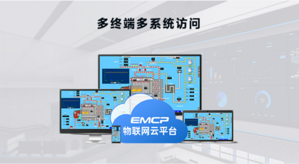 萬物皆可聯,新基建下的工業物聯網賦能 萬物皆可聯,新基建下的工業物聯網賦能