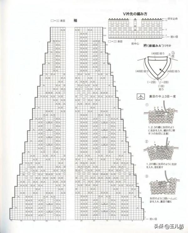 2021秋冬毛衣編織花樣圖案25款，漂亮又大氣