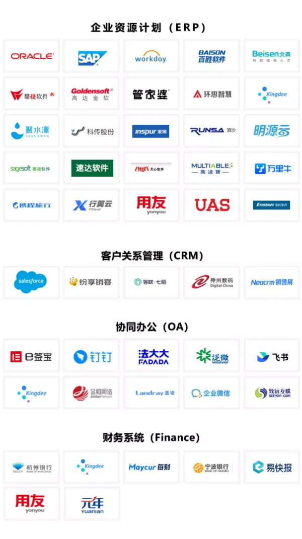 產品推薦 | 選擇DsLink企業應用聯結器的理由不止這些