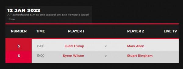 斯諾克奪冠熱門登場，奧沙利文暗批手下敗將，大師賽八強即將誕生