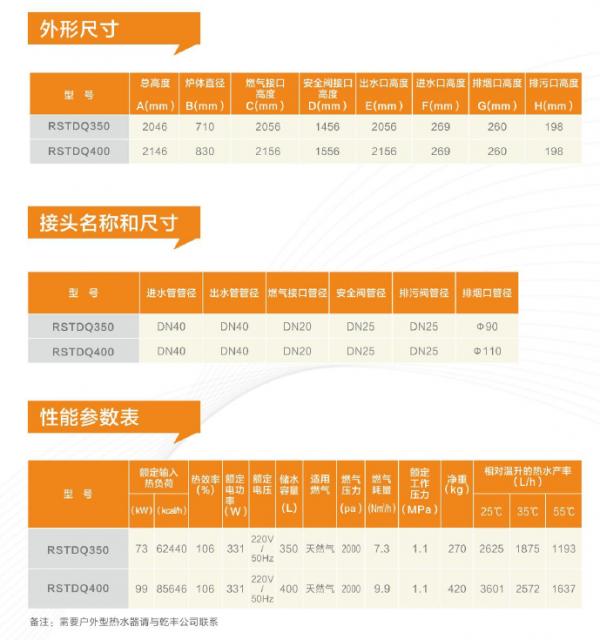 99kw容積式燃氣熱水器