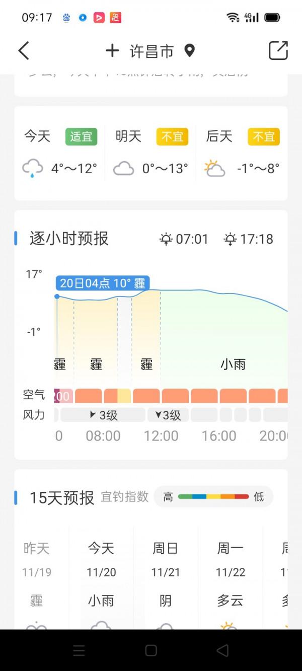 寒流大風也沒阻擋釣魚人的腳步，依然前行……
