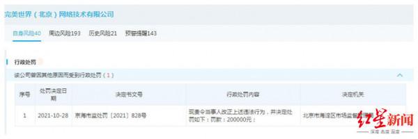 完美世界重新售賣刀塔“絕版”道具,被罰20萬元 完美世界重新售賣刀塔“絕版”道具,被罰20萬元