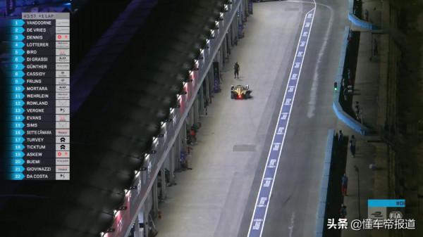 賽事｜德弗里斯首站衛冕成功 FE揭幕戰第一回合戰報