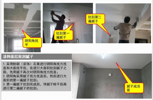 （住宅類）裝修施工工藝工法及節點