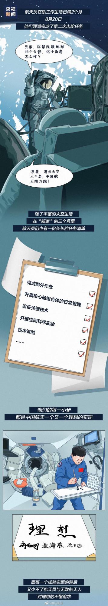 【#神舟十二航天員太空出差名場面盤點#一組圖帶你回顧！】