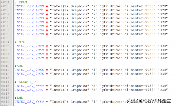 英特爾DG2遊戲獨顯型號曝光，希捷Exos AP儲存伺服器由AMD霄龍驅動
