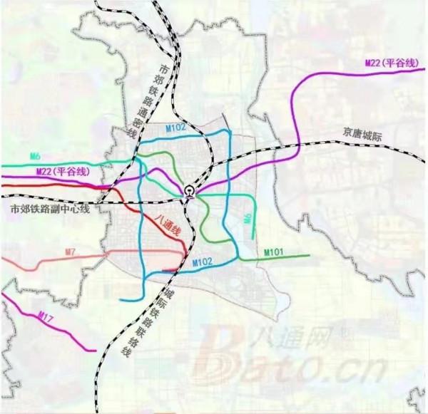 2035年地鐵規劃出臺！北京最值得買房的5大區域來了