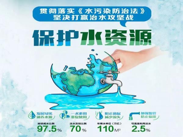 黨史百年天天讀(159) 黨史百年天天讀(159)