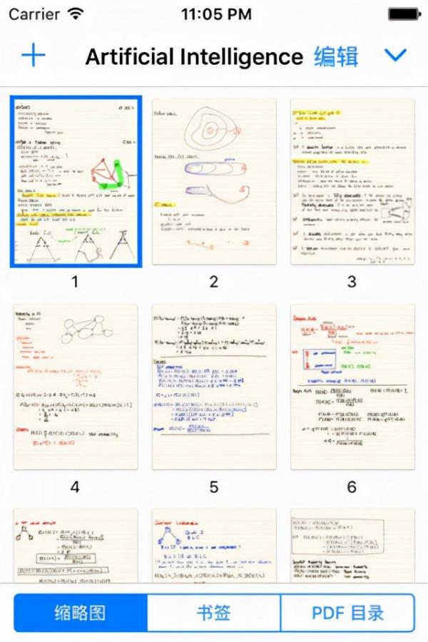 Goodnotes：一款非常好用的手寫筆記app