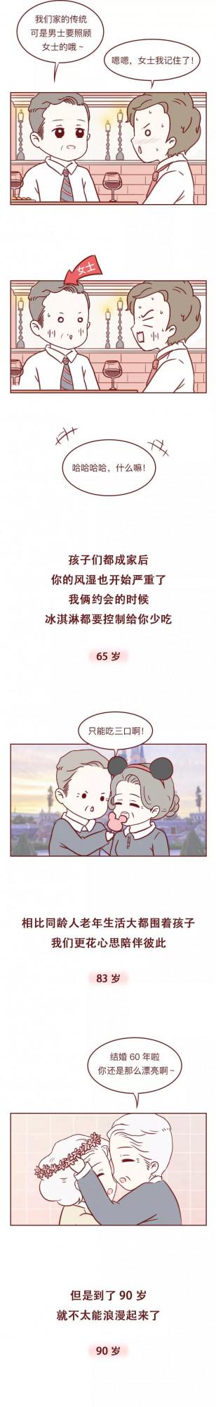 漫畫—《如果給你重新開始的機會，你還會像現在這樣過完一生嗎》