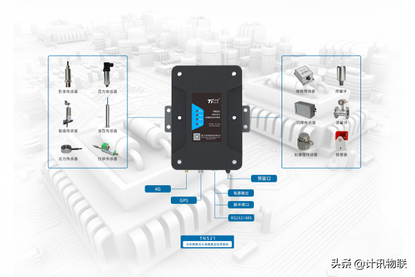 橋樑安全監測系統 GNSS北斗一體接收機應用