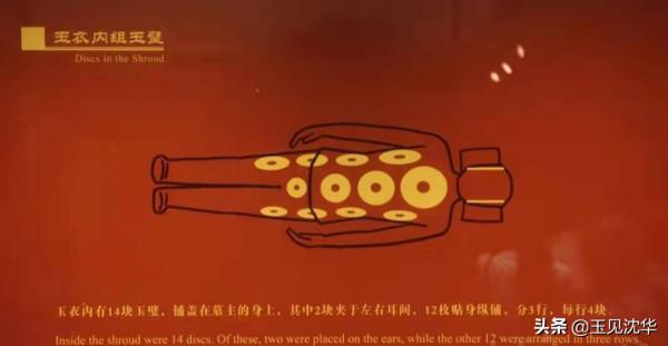 沈華:從歷史文化的背景解讀漢代玉器的特點 沈華:從歷史文化的背景解讀漢代玉器的特點