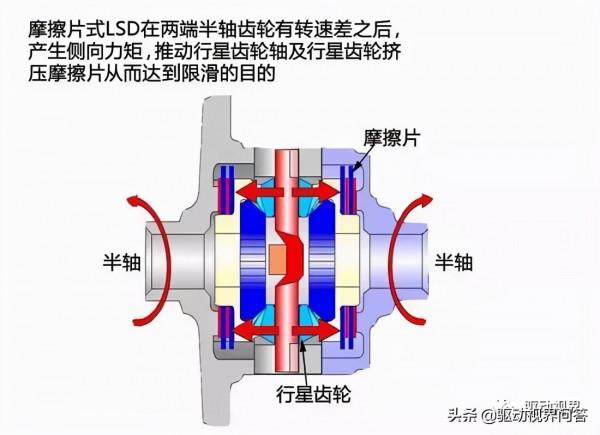 新能源汽車雙電機分散式驅動橋電子差速技術路線初探 新能源汽車雙電機分散式驅動橋電子差速技術路線初探